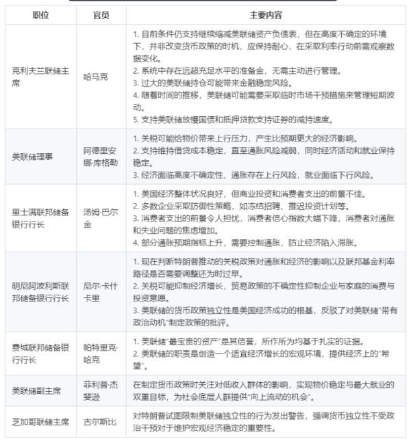 信康配资 关税政策冲击下美国经济面临通胀上升与消费疲软双重打击