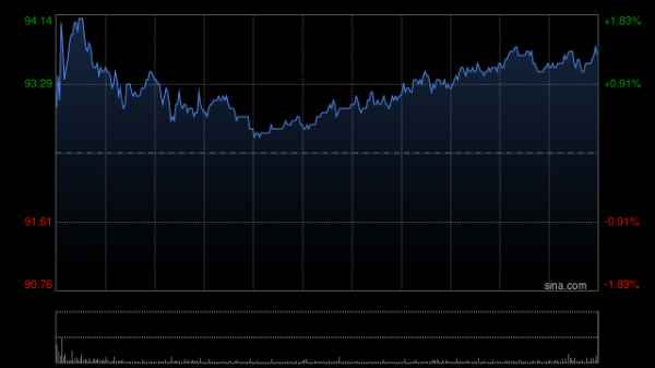 神机策 交银国际：安踏体育上半年整体业务稳步向好 目标价110.2港元